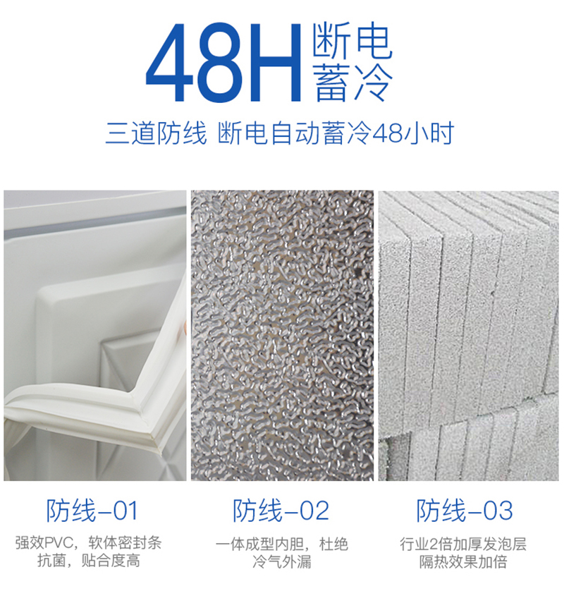 BL-W325臥式頂開門防爆冰櫃